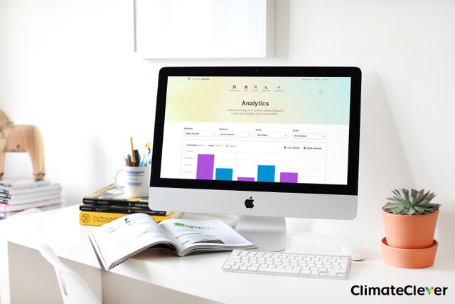 Climate Clever analytics