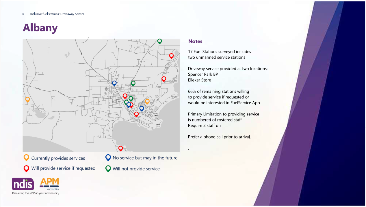 Map of Inclusive Fuel Stations in Albany