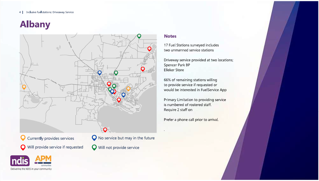 Inclusive Fuel Stations Albany