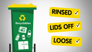 Managing Your Waste Image