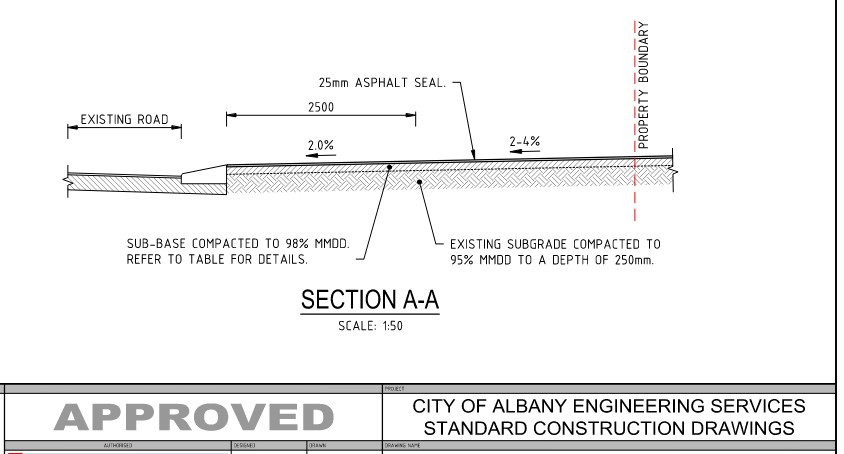 Engineering Standard Drawings Image