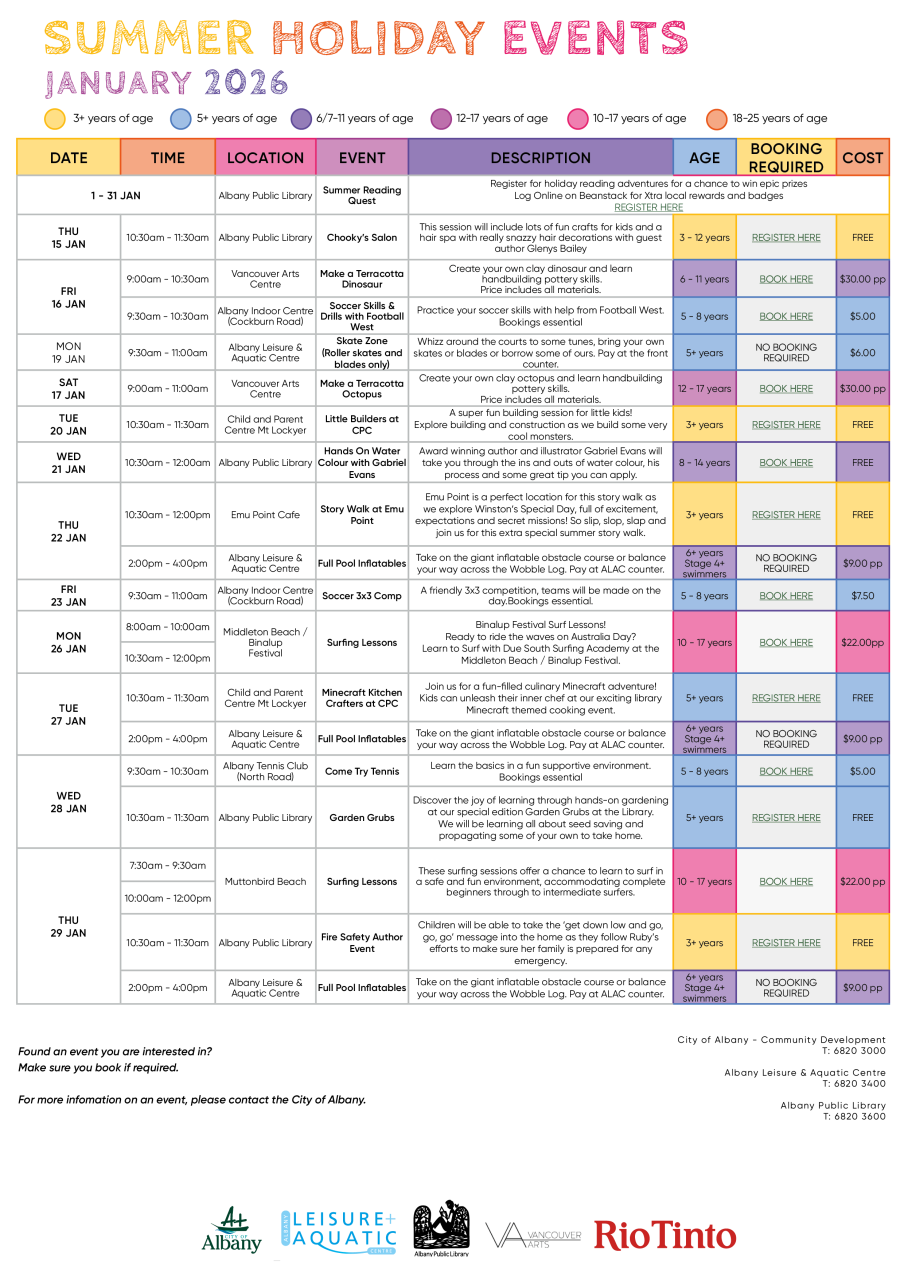 Summer School Holiday Events January 2026