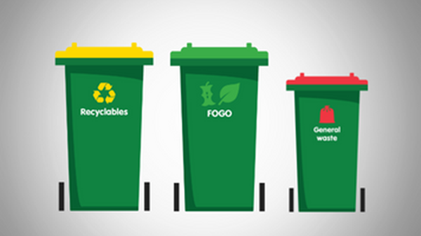 Waste Recycling & FOGO